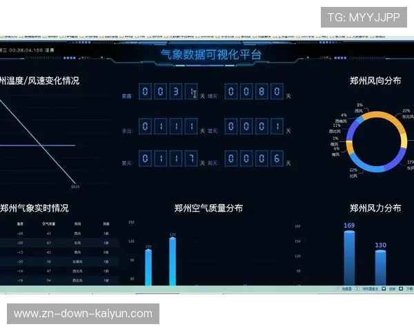 气象大数据接入赛事调度中心 突发天气应对预案启动效率提升